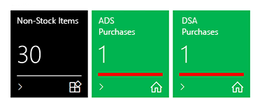 changed-sorting-number-for-cues