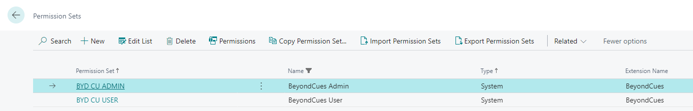 permission-sets
