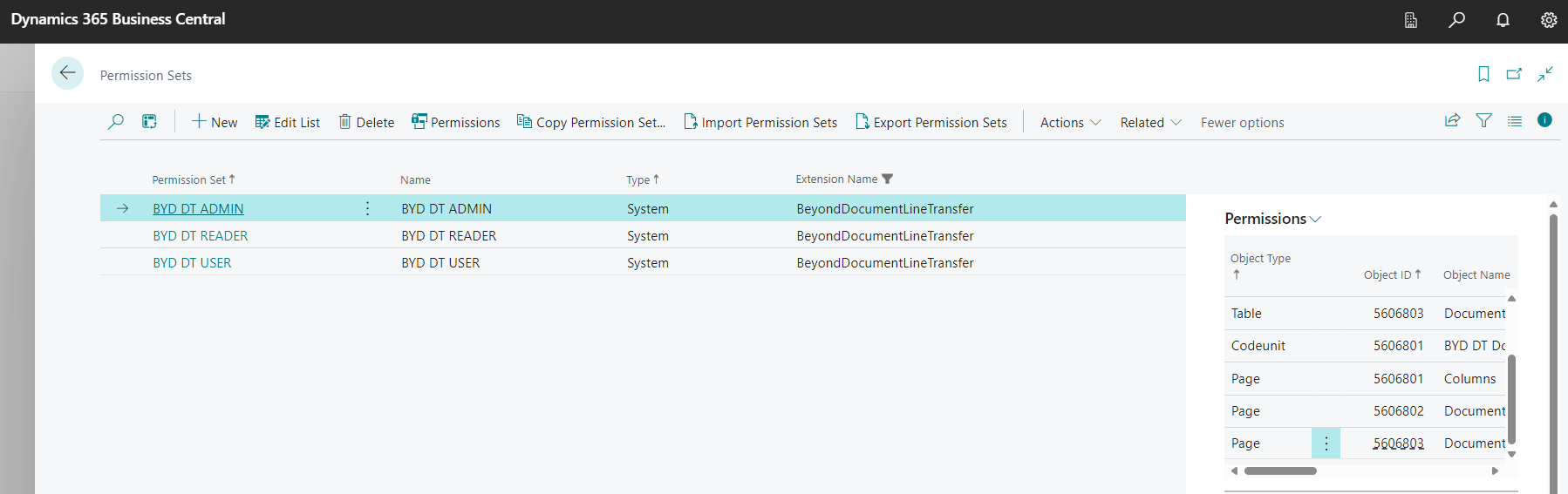 byddocumentlinetransfer-permission-sets