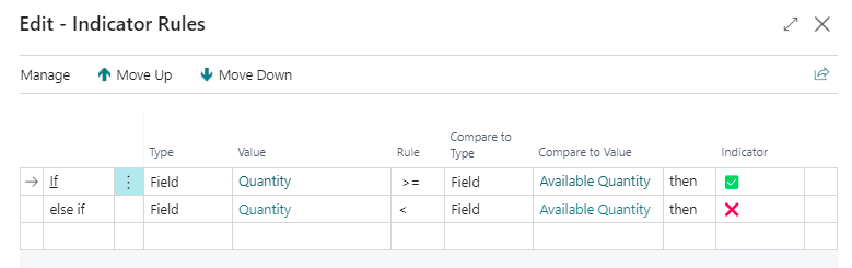 indicator-for-sales-lines