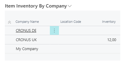 item-inventory-by-company