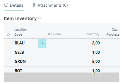 item-inventory