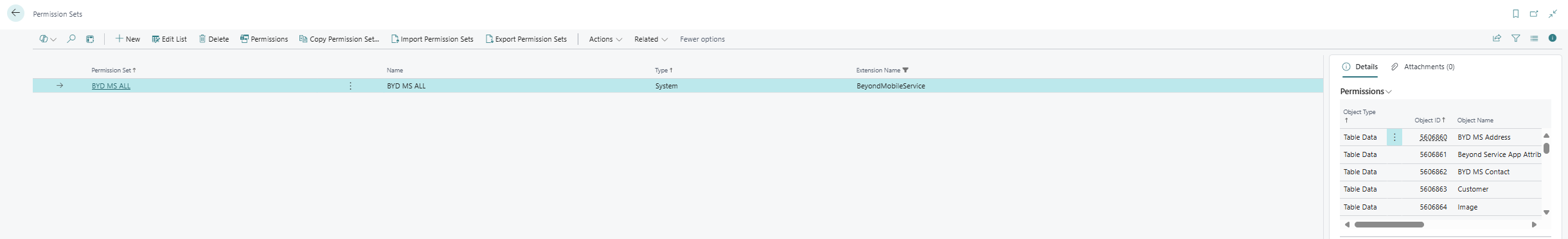 bydmobileservice-permission-sets