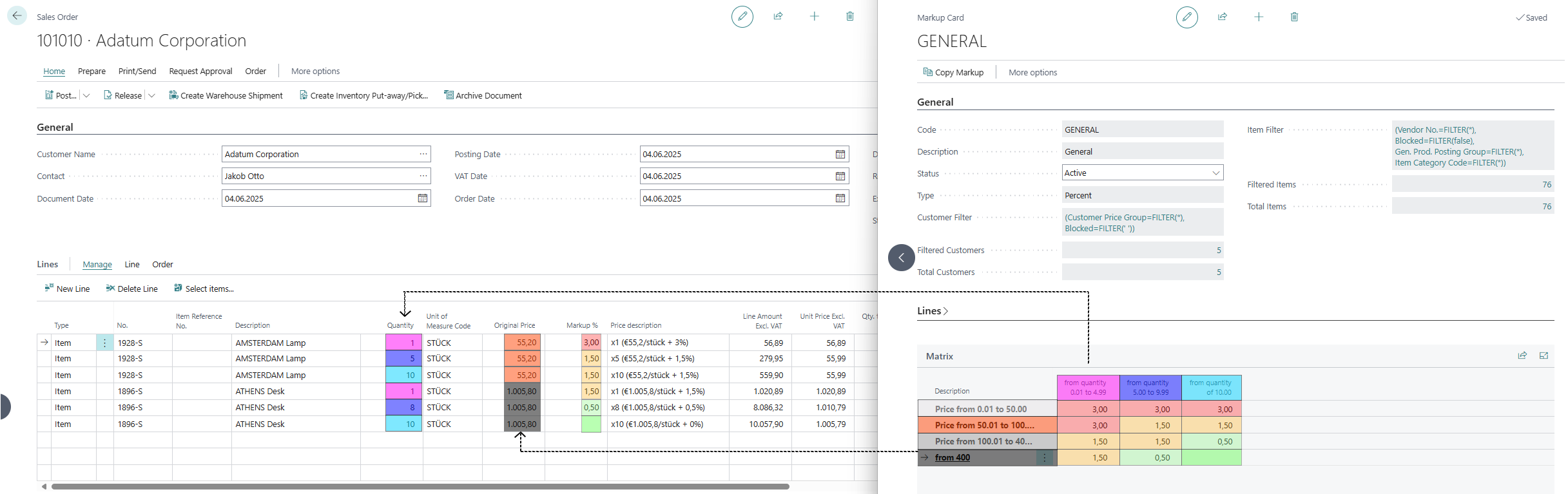 price-changes-in-sales-order
