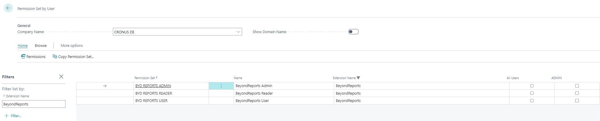 bydreports-permission-sets