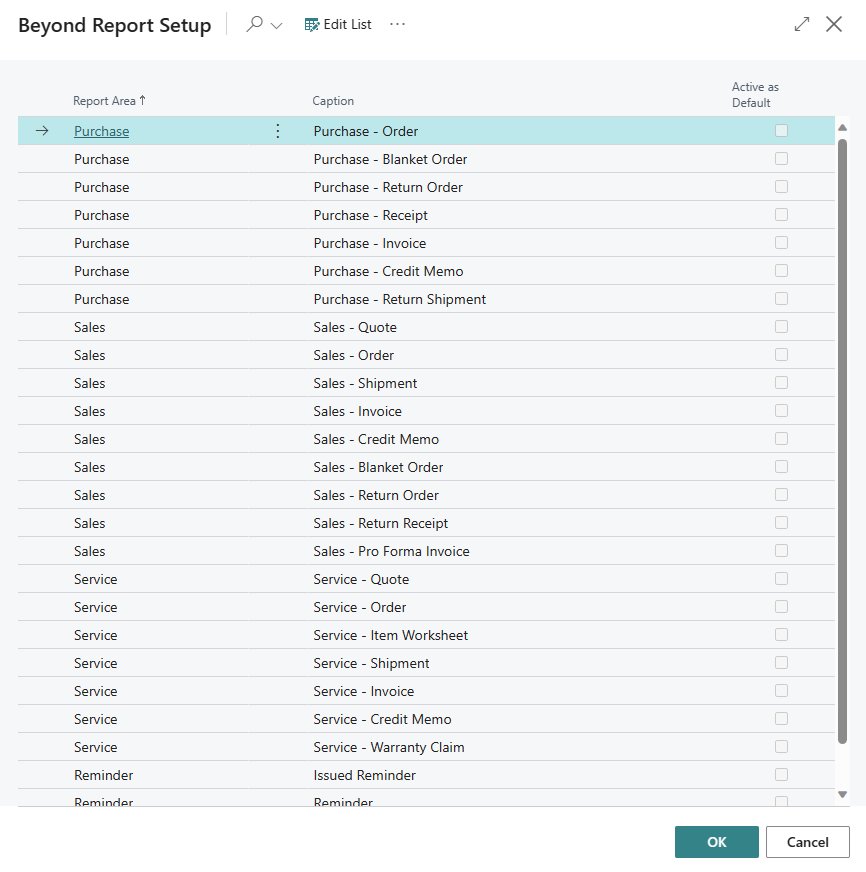 copy-report-configuration