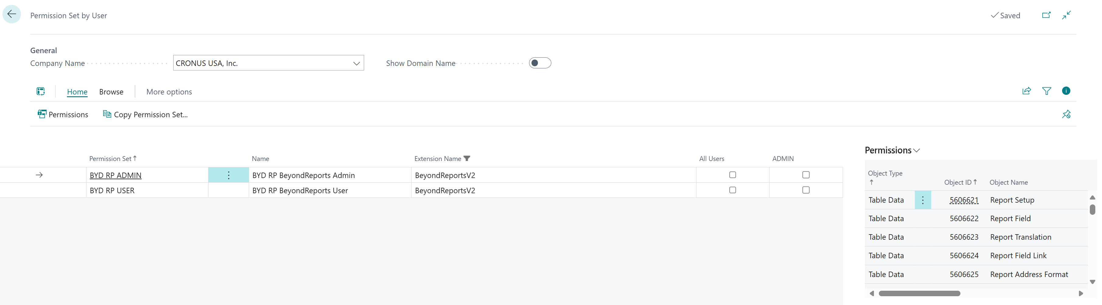 bydreportsv2-permission-sets