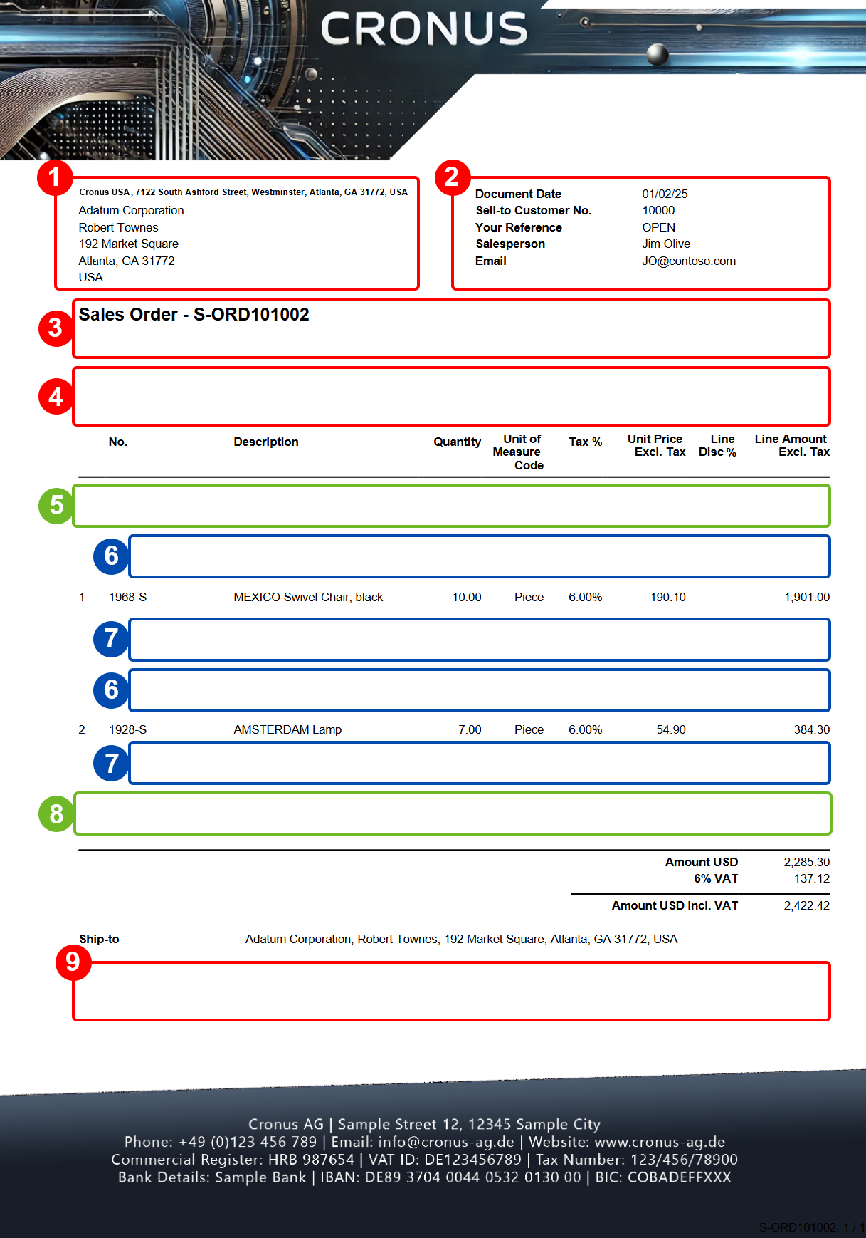 Report Layout Areas