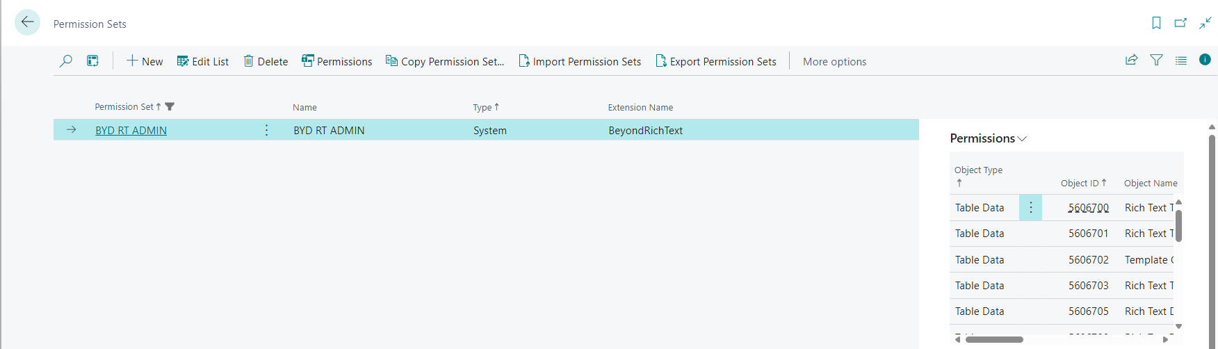 bydrichtext-permission-sets