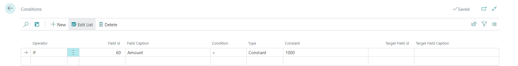 create-condition