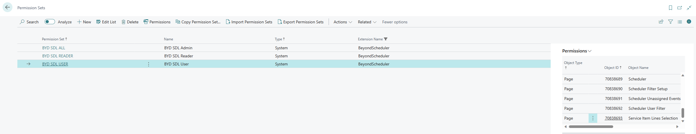 bydscheduler-permission-sets