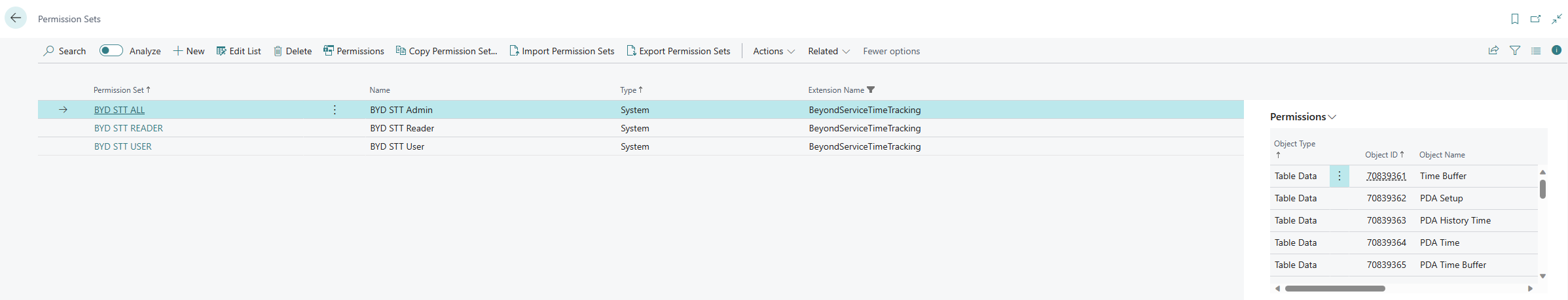 bydservicetimetracking-permission-sets