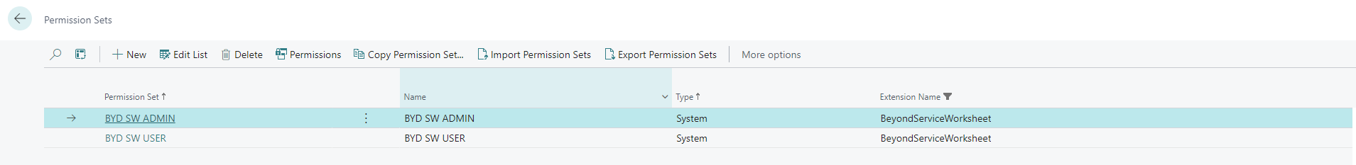 bydserviceworksheet-permission-sets