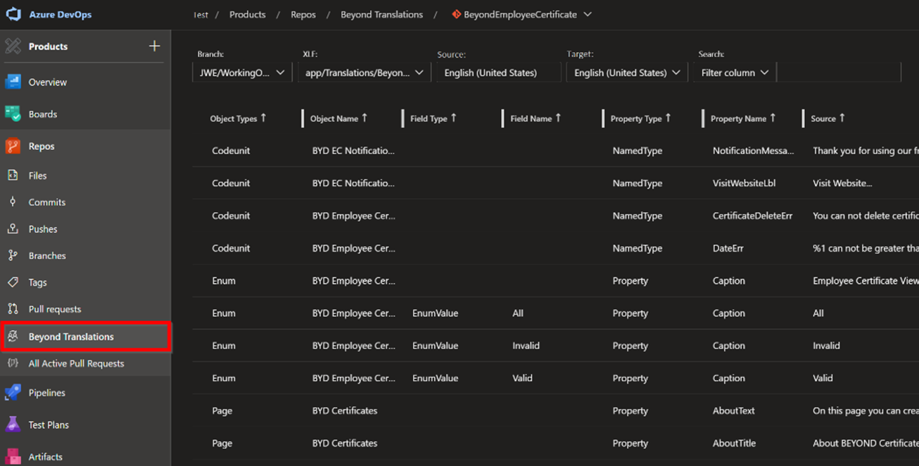 Open BEYOND Translations in Azure DevOps
