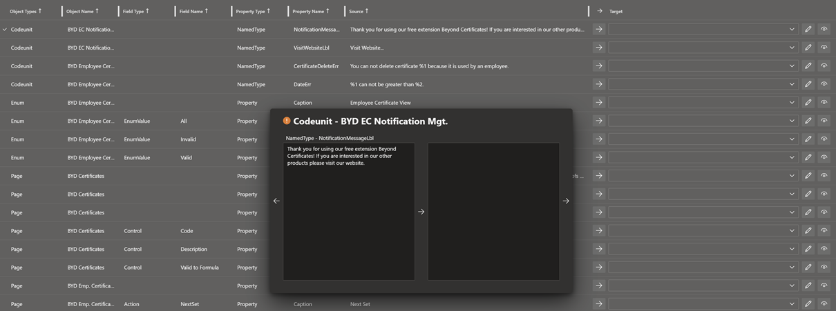 Translate with Focus Mode