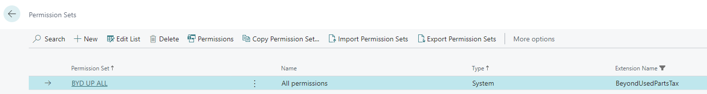 bydusedpartstax-permission-sets
